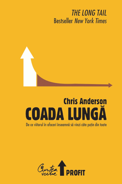 Coada lungă de Chris Anderson