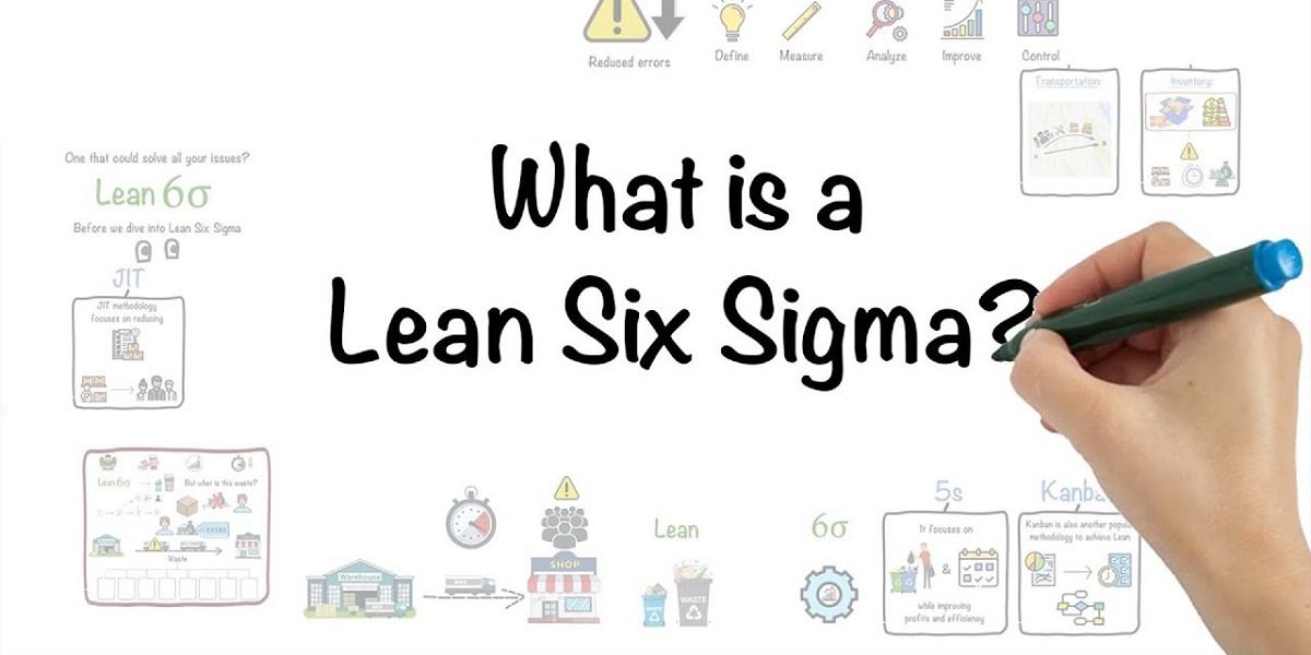 Lean Six Sigma in 8 minutes de Simplilearn