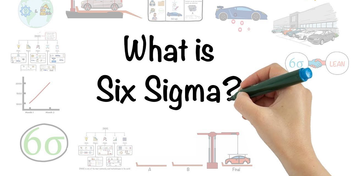 Six Sigma in 9 minutes de Simplilearn