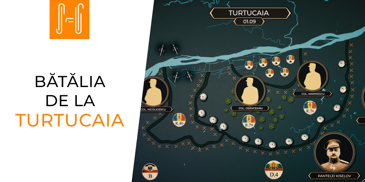 Bătălia de la Turtucaia de Historia Rediviva