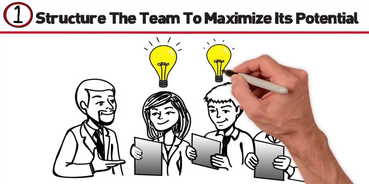 7 Strategies for Overcoming Resistance to Change de Forward Focus