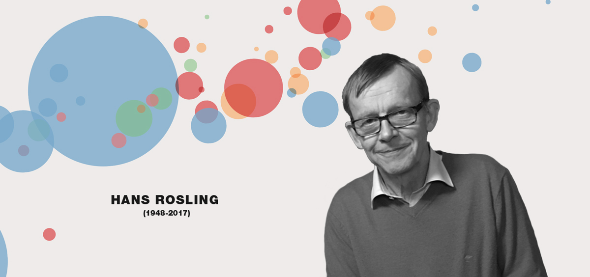 200 Countries, 200 Years, 4 Minutes de Hans Rosling