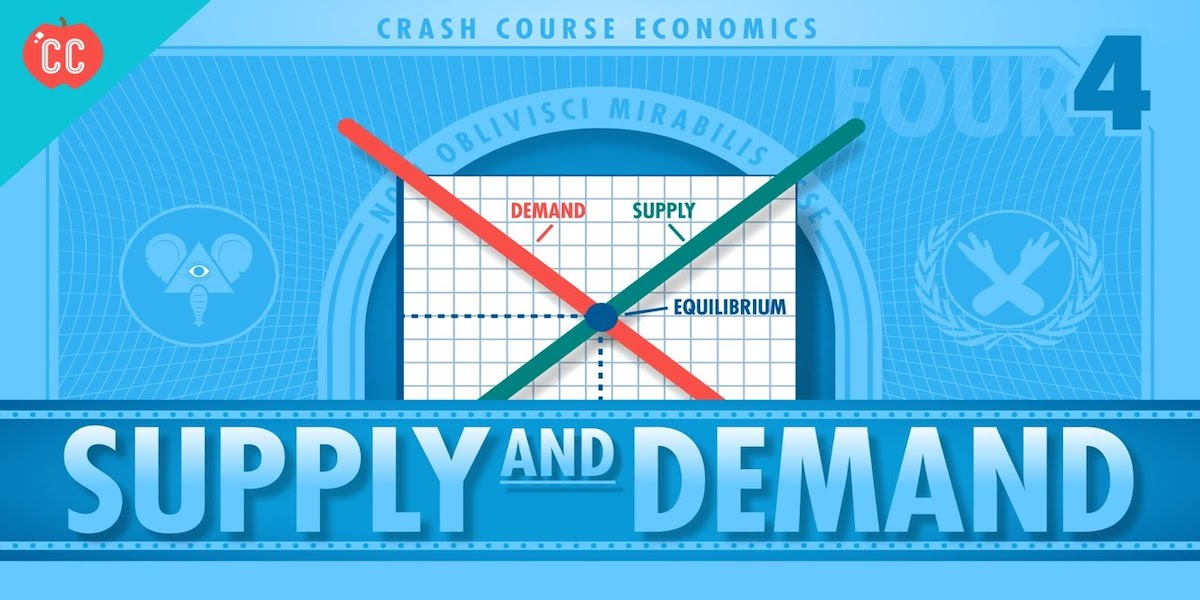 Cererea si oferta de Crash Course